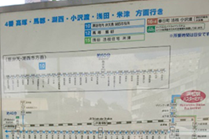 浜松駅からお越しの方2